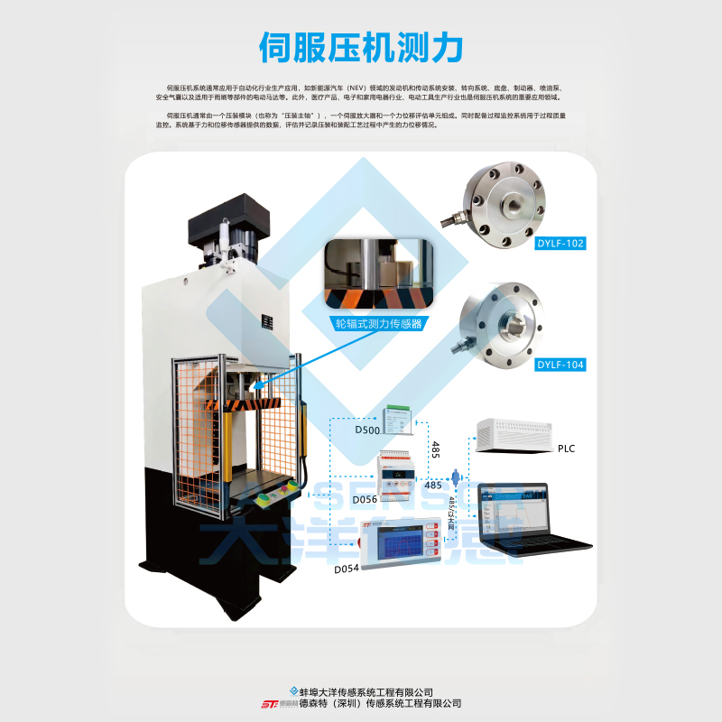 伺服壓機(jī)測(cè)力解決方案